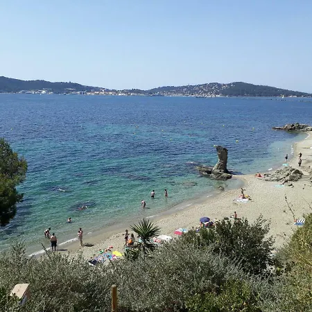 Le Cap Toulon